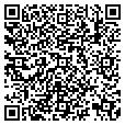 QR code with Phix contacts