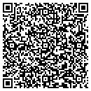 QR code with Milkay Remodeling contacts
