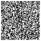 QR code with Interpreters Intl Translations contacts