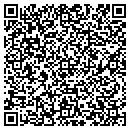 QR code with Med-Scribe Transcription Svces contacts