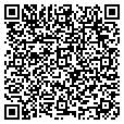 QR code with Input Inc contacts