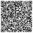 QR code with Millwright Wdwrk & Installers contacts