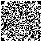 QR code with Securties Trnsf Reporting Services contacts