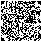 QR code with New York Center For Jngian Stdies contacts