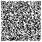 QR code with Monthly Review Press contacts