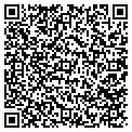 QR code with Riverdale Candy Store contacts