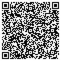 QR code with Future Trim contacts