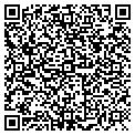 QR code with Jeffrey S Rubin contacts
