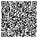 QR code with Guardian Park Labs contacts