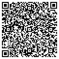 QR code with Irving Cohen contacts