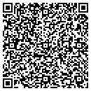 QR code with M Giacinto contacts