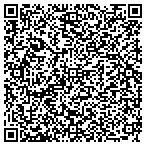 QR code with Jamestown Civil Service Commission contacts