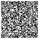 QR code with Mountain Ridge Line Constrctn contacts