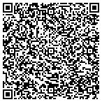 QR code with Sian Construction Inc Construction contacts