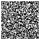 QR code with Malabar Real Estate contacts