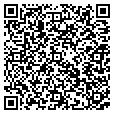 QR code with Parkview contacts