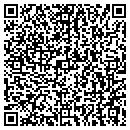 QR code with Richard E Norton contacts