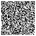 QR code with Hardysoft Intl contacts