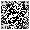 QR code with Peters Print The contacts