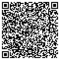 QR code with Richard Rule contacts