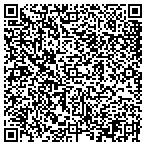QR code with Government Of Israel Trade Center contacts