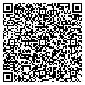 QR code with Richard Minsky contacts
