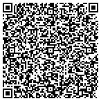 QR code with Finance Profiles Inv Service contacts