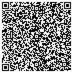 QR code with Performance Auto Sound & Scrty contacts