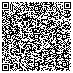 QR code with Birmingham Intl Forest Product contacts