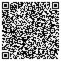 QR code with Sears Hardware contacts