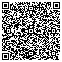 QR code with Claudio Blanca contacts
