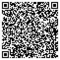 QR code with Auges Archery contacts