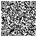 QR code with Shakespeare & Co contacts