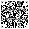 QR code with Gifts Fore Golfer contacts