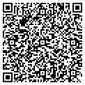 QR code with Sharkeys Cafe contacts