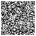 QR code with Kevin Price Inc contacts