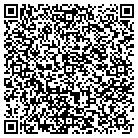 QR code with Millenium Medical Solutions contacts