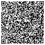 QR code with Schenectady Family Health Service contacts