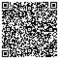 QR code with Chucks Reloading contacts