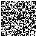 QR code with Richard R Loder contacts