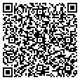 QR code with Demetrois contacts