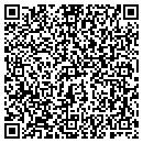 QR code with Jan M Roswig CPA contacts