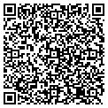 QR code with Marikas Boutique Inc contacts