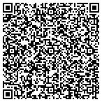QR code with Med Clinic Dermatology Department contacts