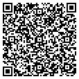 QR code with Jlm contacts