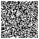 QR code with Clinton Community Library contacts
