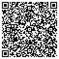 QR code with Puppet Works Inc contacts