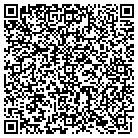 QR code with Morgan Holding Capital Corp contacts