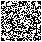 QR code with Building Violations Service Inc contacts