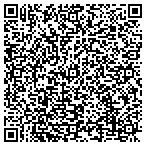 QR code with Minieris Parkview Riding Center contacts